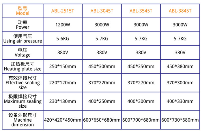 醫(yī)用無菌桌面式熱合機詳細參數(shù)